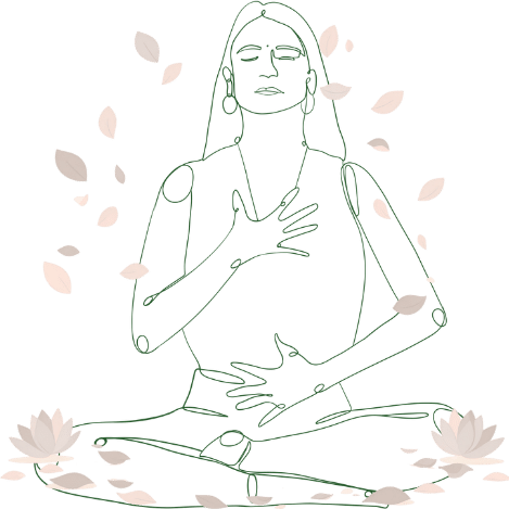 Mindful breathing